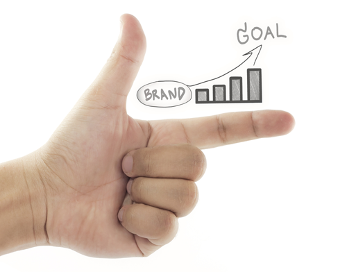 Guía definitiva para crear una marca atractiva y exitosa 3 blog 17 img2