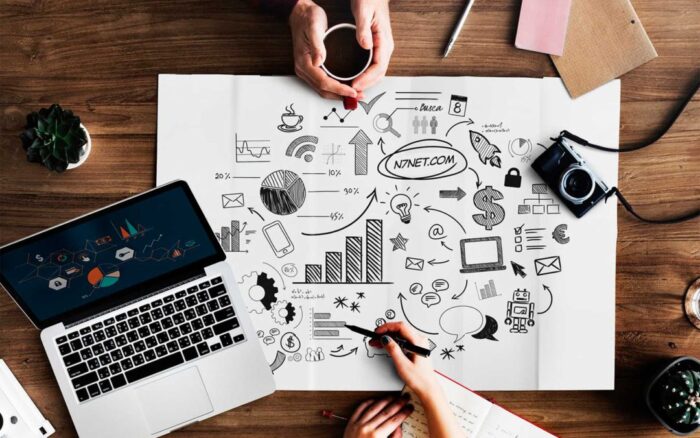 Guía definitiva para fortalecer una marca en el mercado 1 blog 20 img2