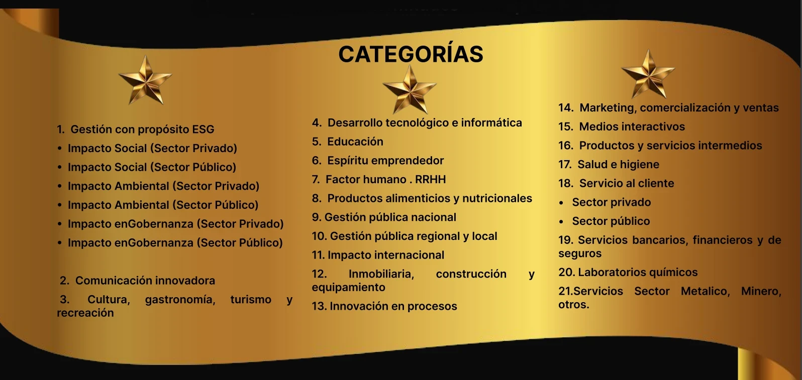 Landing page premiación 9 categorias1