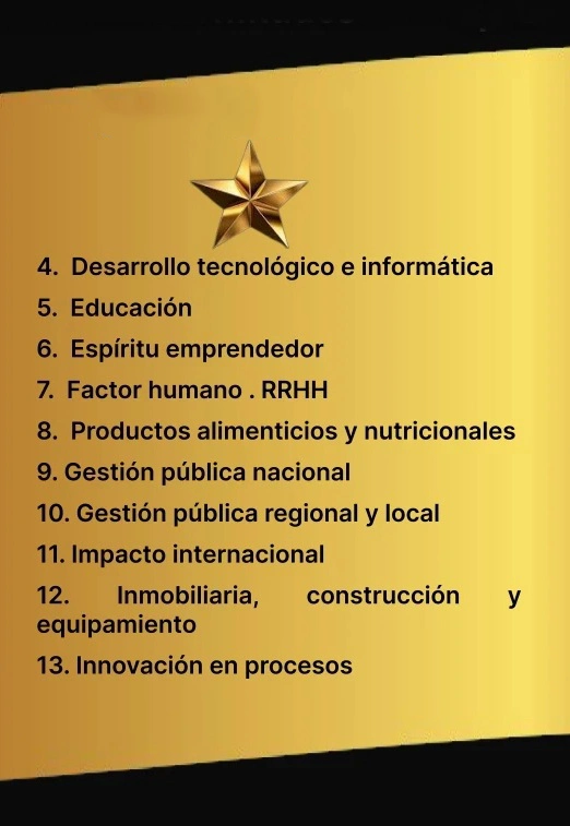 Landing page premiación 7 categorias121111